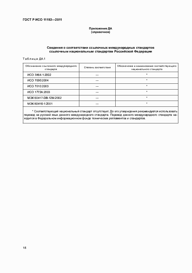 Страница 22 ГОСТ Р ИСО 11192-2011