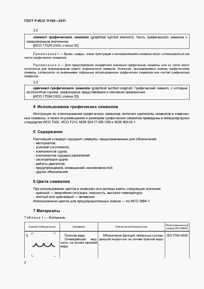 Страница 6 ГОСТ Р ИСО 11192-2011