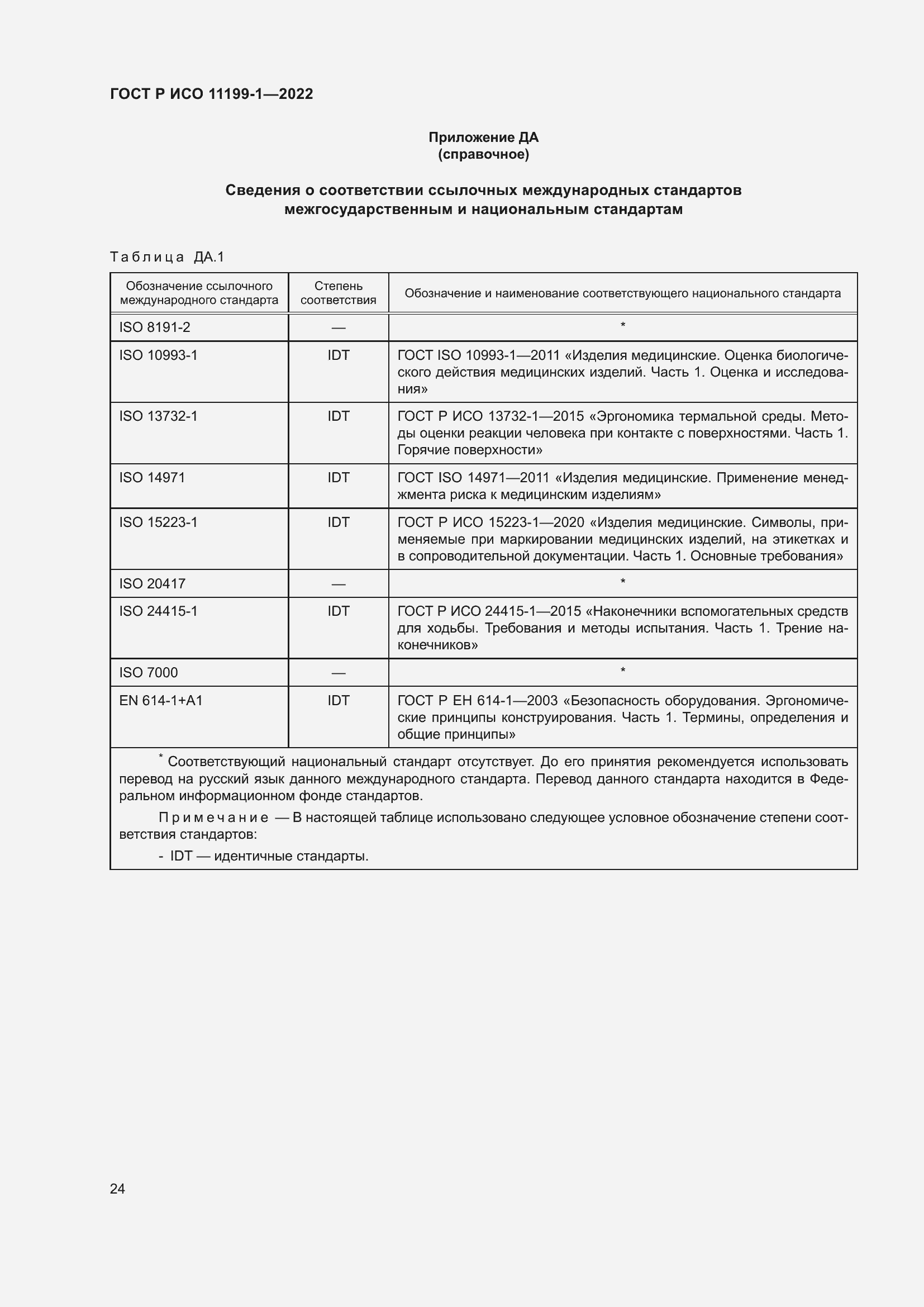 Страница 30 ГОСТ Р ИСО 11199-1-2022