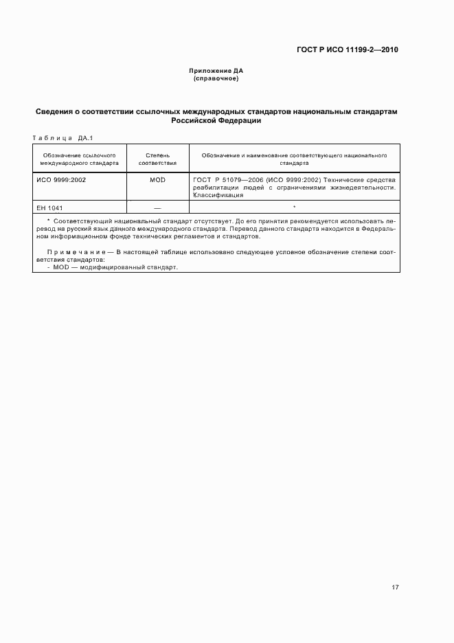 Страница 21 ГОСТ Р ИСО 11199-2-2010