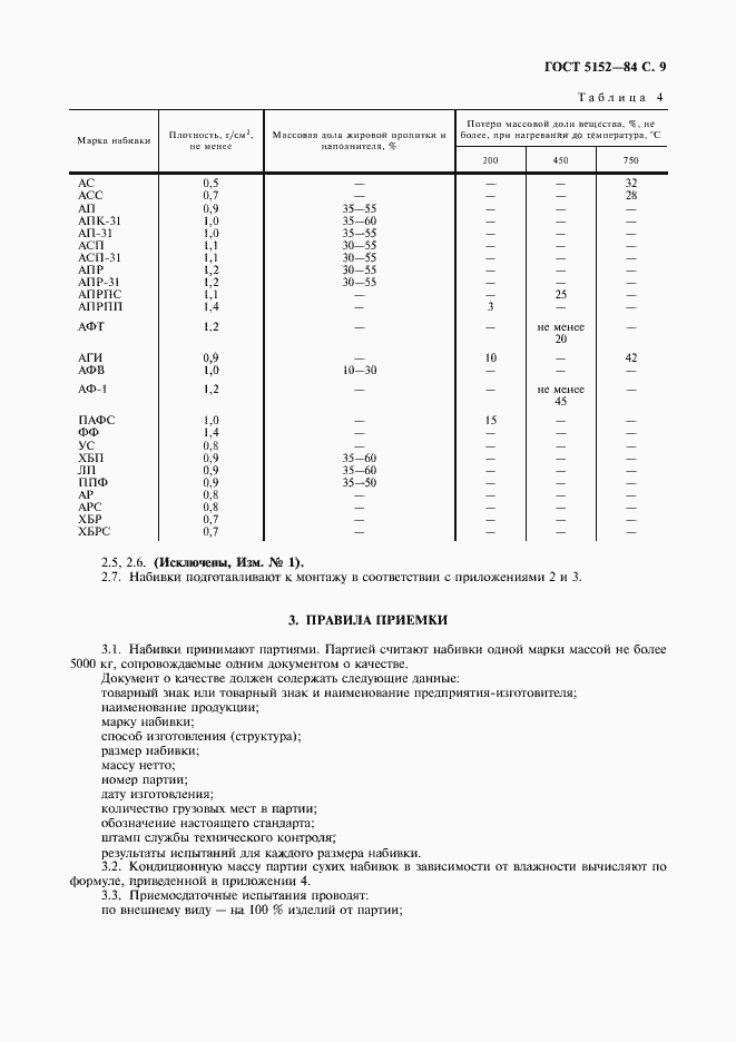 Страница 10 ГОСТ 5152-84