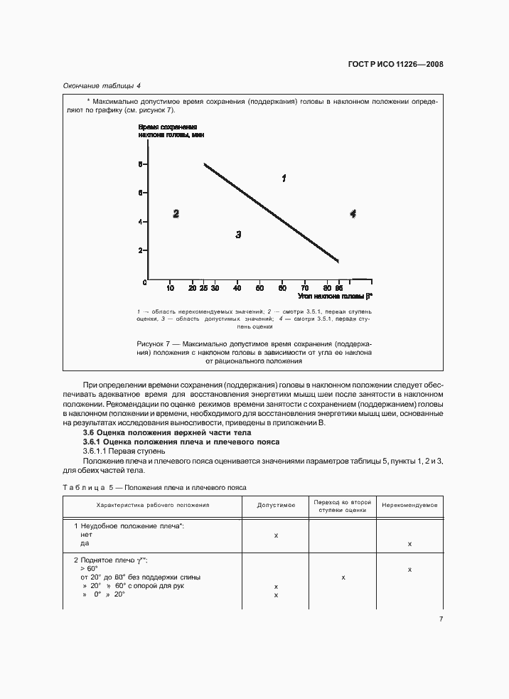 Страница 11 ГОСТ Р ИСО 11226-2008