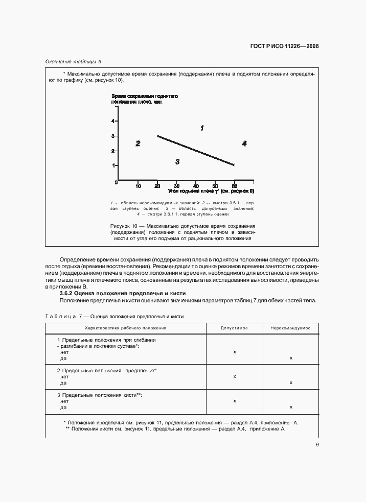 Страница 13 ГОСТ Р ИСО 11226-2008