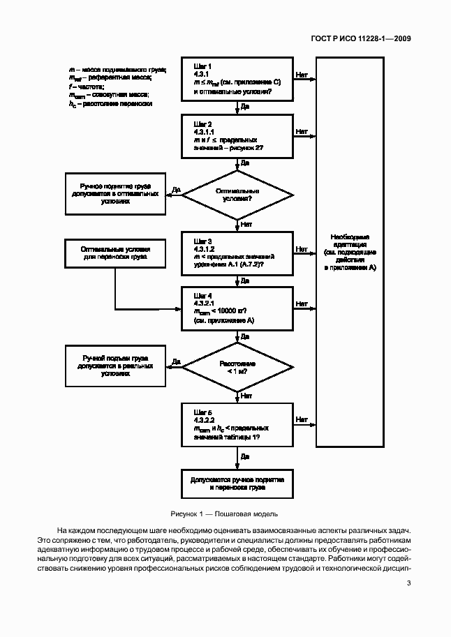 Страница 7 ГОСТ Р ИСО 11228-1-2009