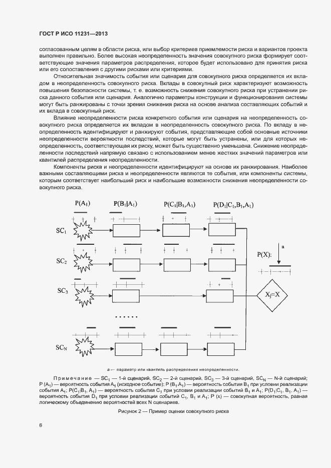 Страница 10 ГОСТ Р ИСО 11231-2013