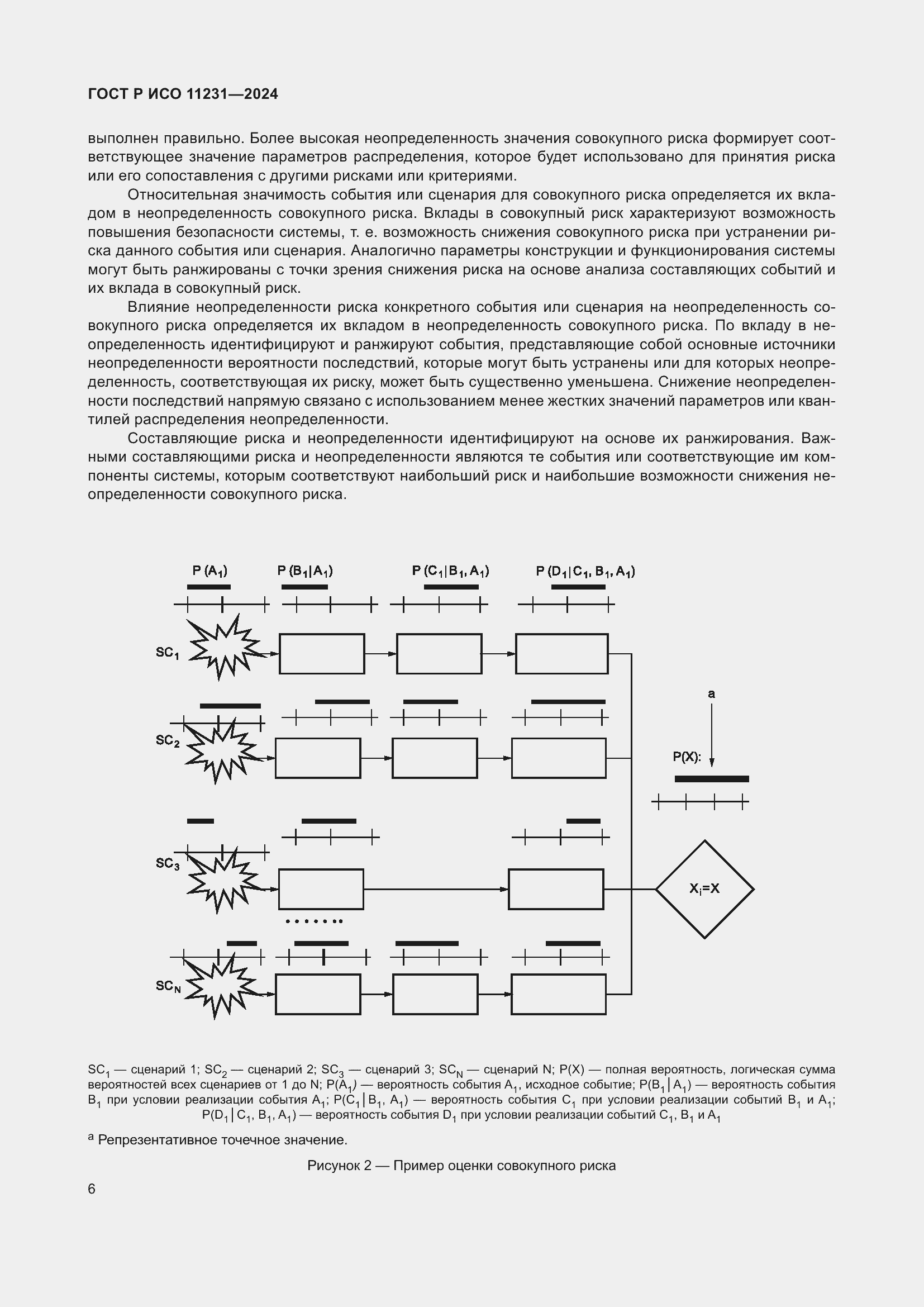 Страница 10 ГОСТ Р ИСО 11231-2024