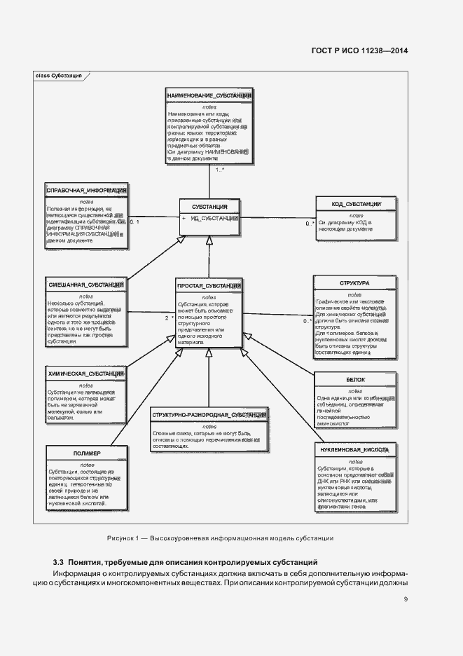 Страница 14 ГОСТ Р ИСО 11238-2014