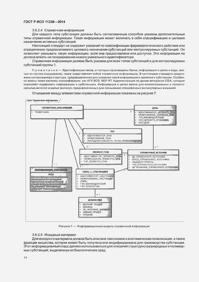 Страница 19 ГОСТ Р ИСО 11238-2014