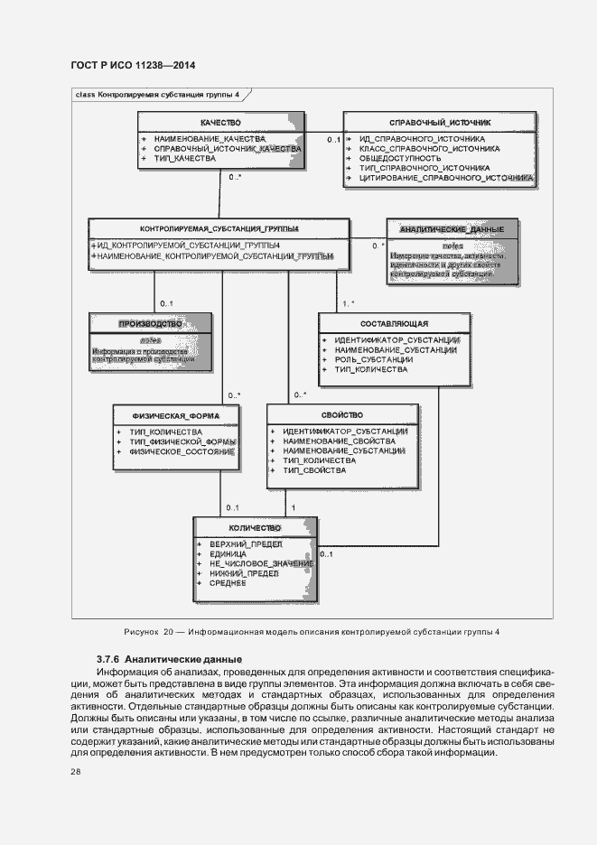Страница 33 ГОСТ Р ИСО 11238-2014