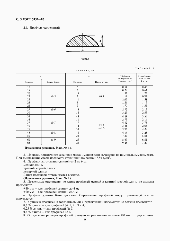 Страница 3 ГОСТ 5157-83