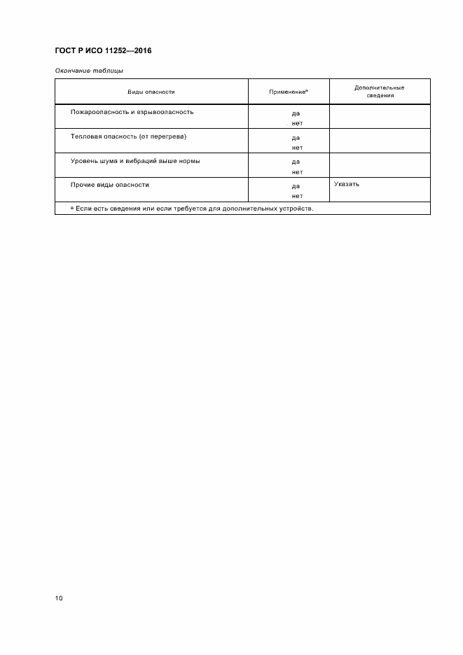 Страница 14 ГОСТ Р ИСО 11252-2016