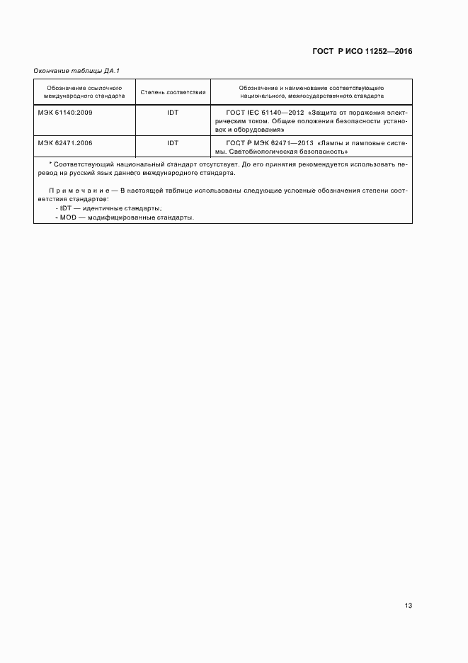Страница 17 ГОСТ Р ИСО 11252-2016