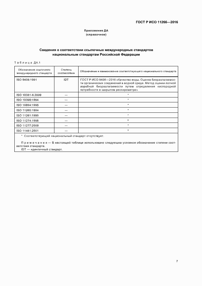 Страница 11 ГОСТ Р ИСО 11266-2016
