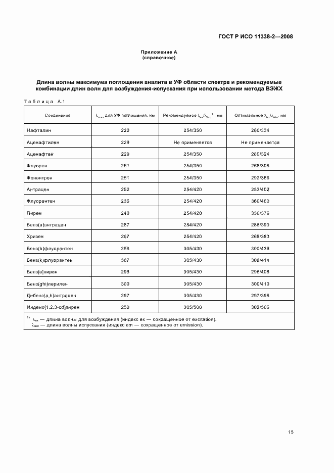 Страница 19 ГОСТ Р ИСО 11338-2-2008
