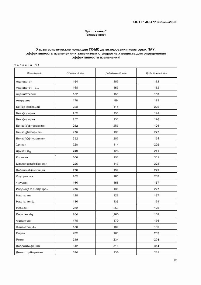 Страница 21 ГОСТ Р ИСО 11338-2-2008