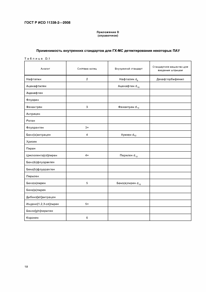 Страница 22 ГОСТ Р ИСО 11338-2-2008