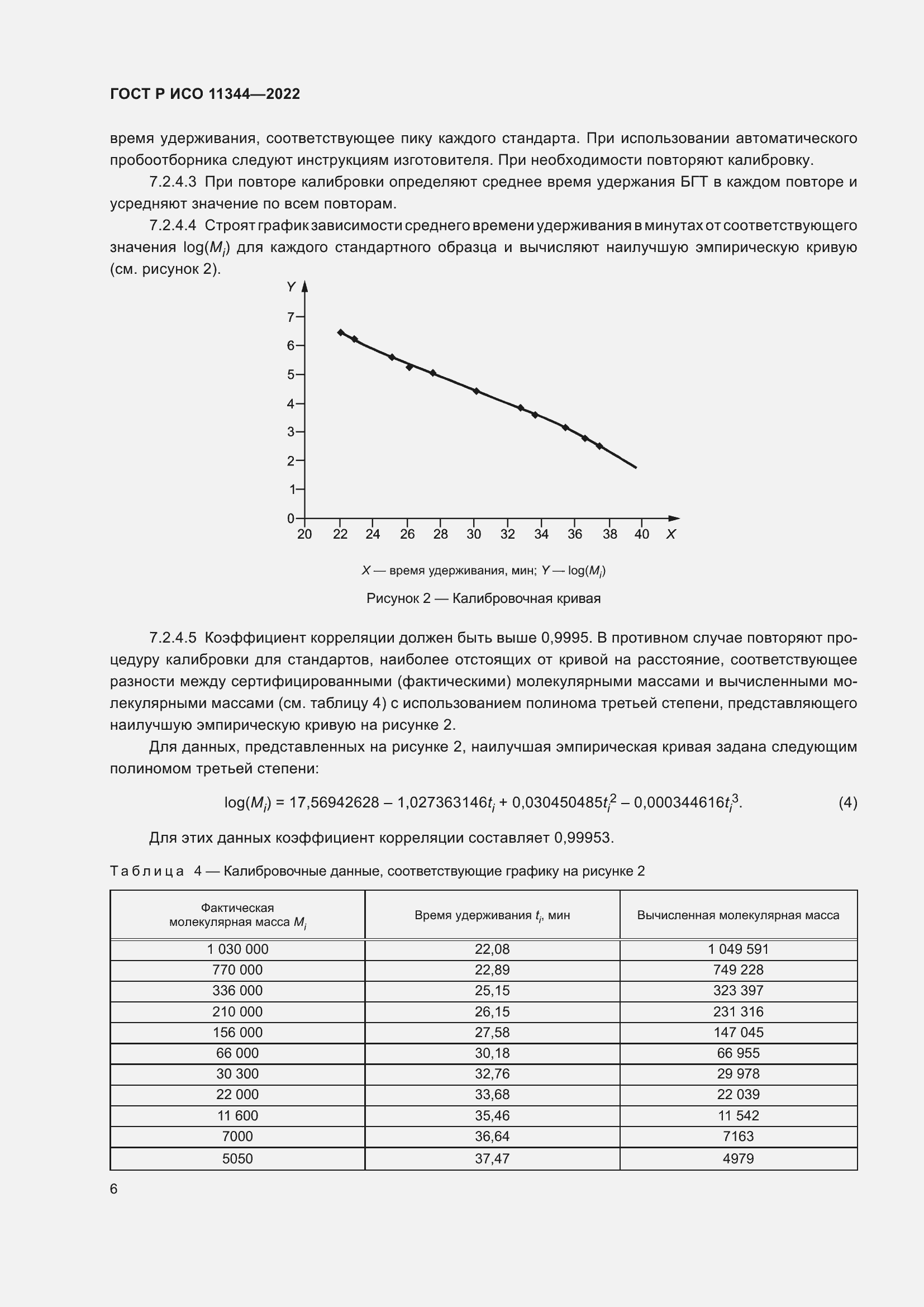 Страница 10 ГОСТ Р ИСО 11344-2022