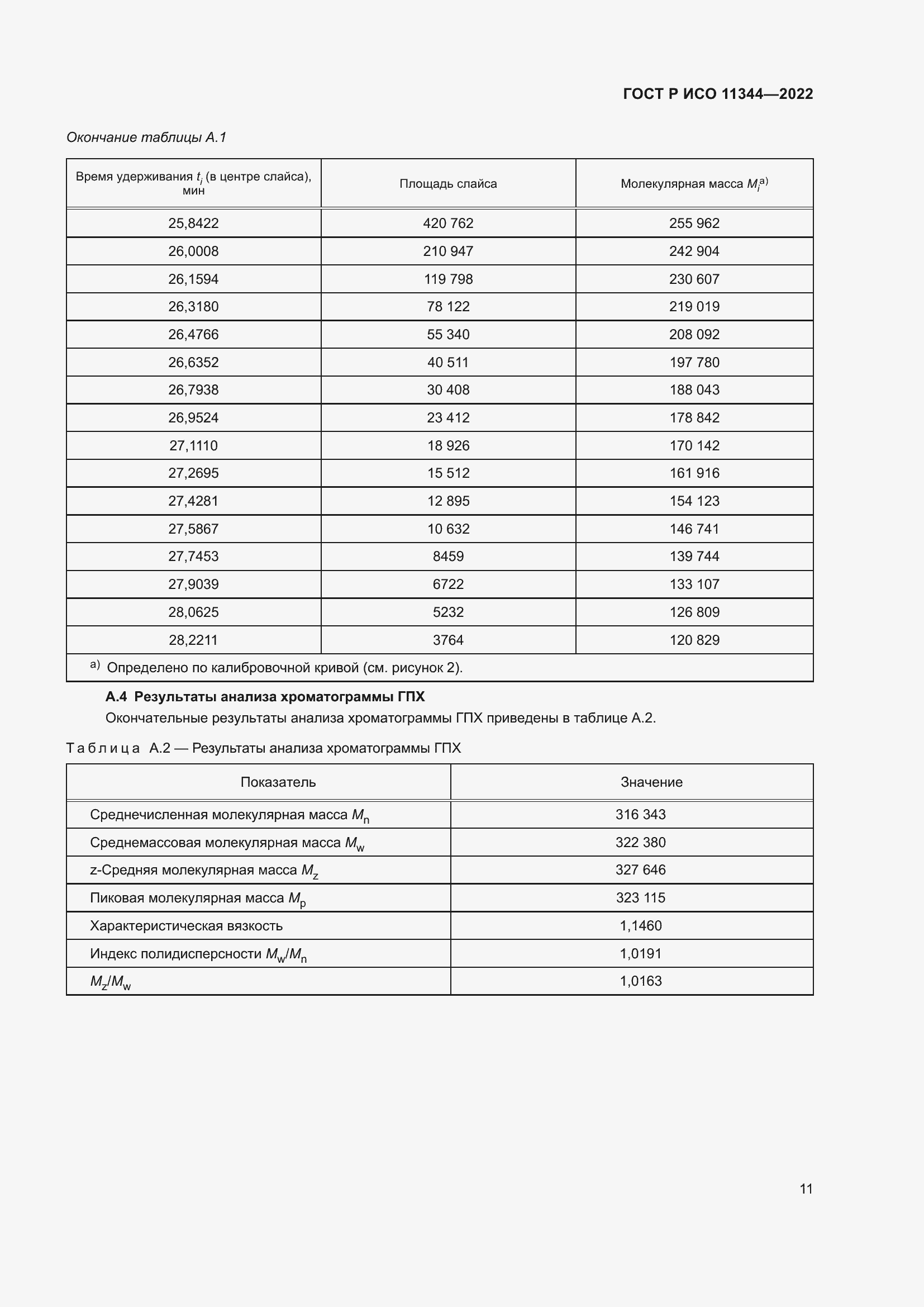 Страница 15 ГОСТ Р ИСО 11344-2022