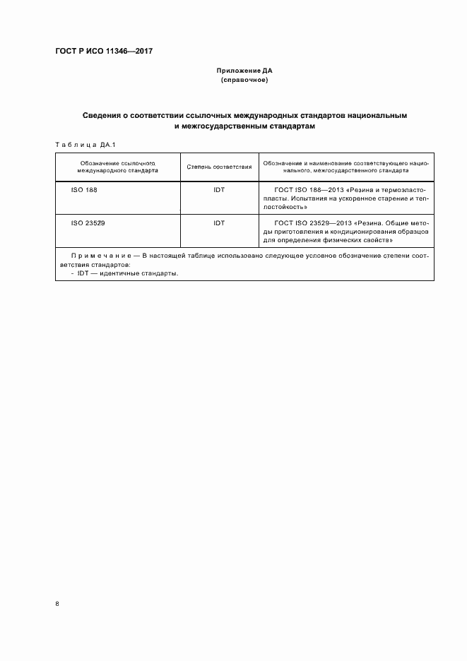 Страница 12 ГОСТ Р ИСО 11346-2017