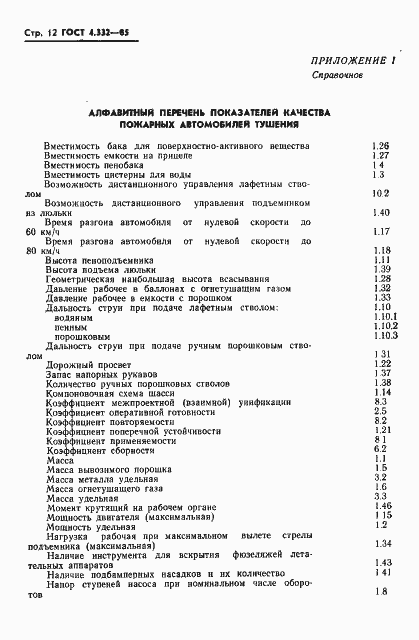 Страница 14 ГОСТ 4.332-85