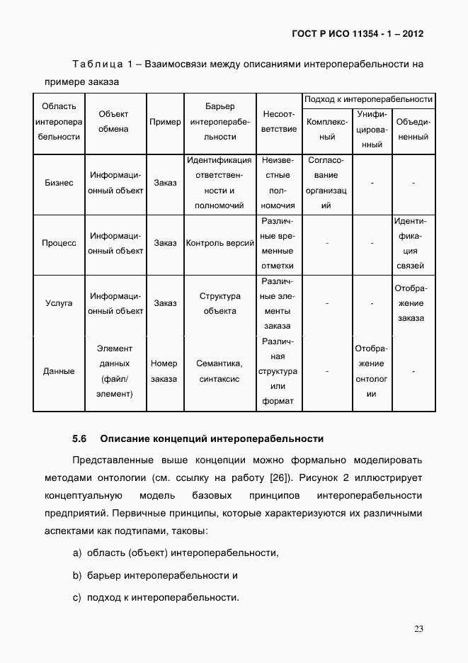 Страница 27 ГОСТ Р ИСО 11354-1-2012