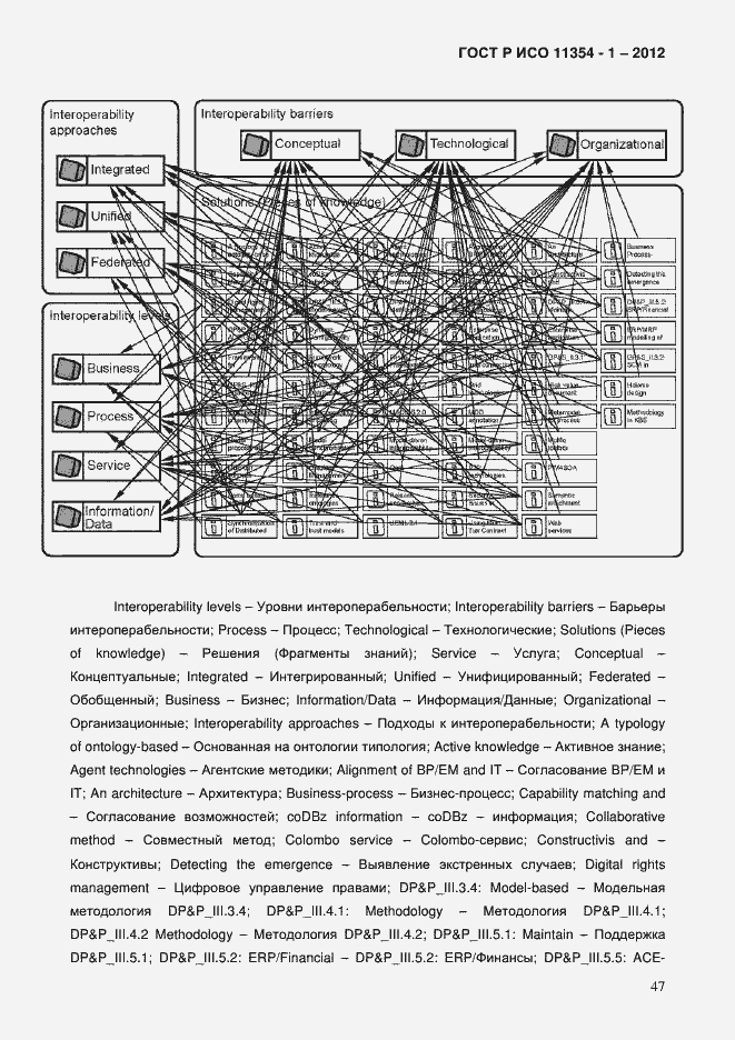Страница 51 ГОСТ Р ИСО 11354-1-2012