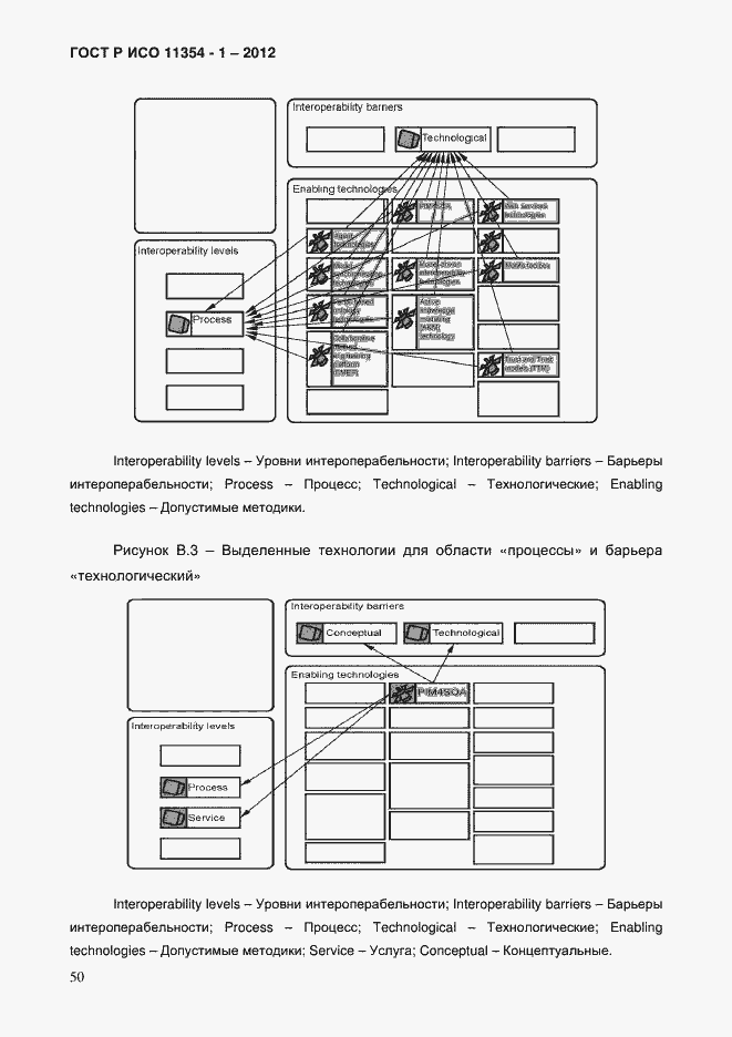 Страница 54 ГОСТ Р ИСО 11354-1-2012