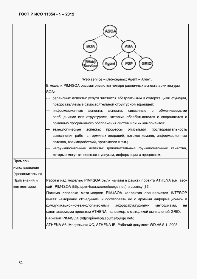 Страница 56 ГОСТ Р ИСО 11354-1-2012