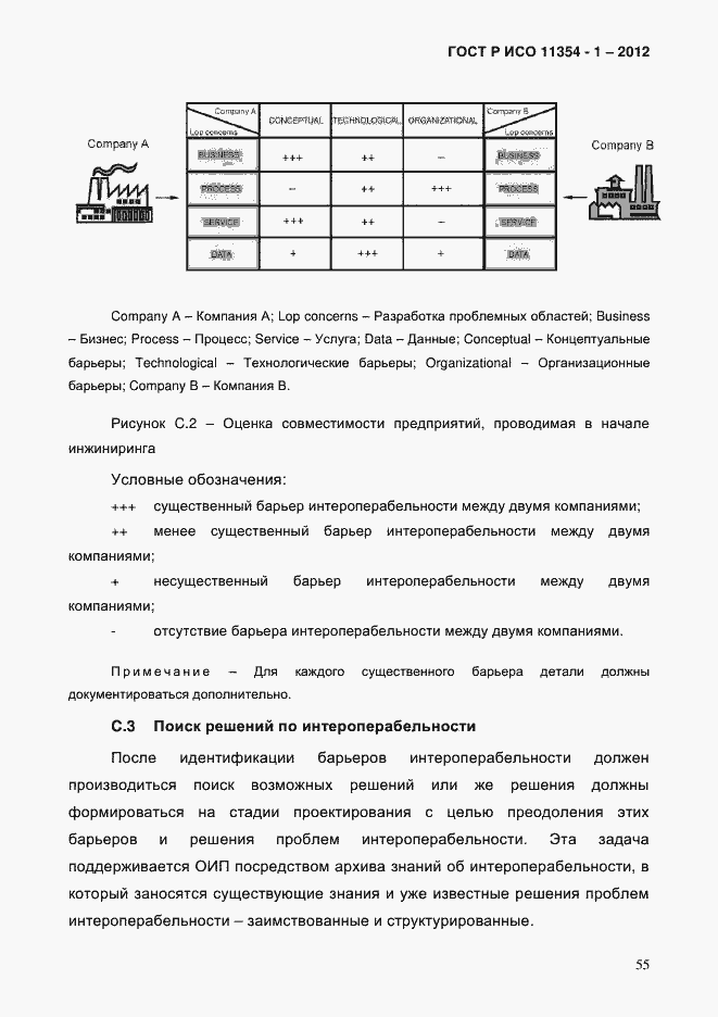 Страница 59 ГОСТ Р ИСО 11354-1-2012