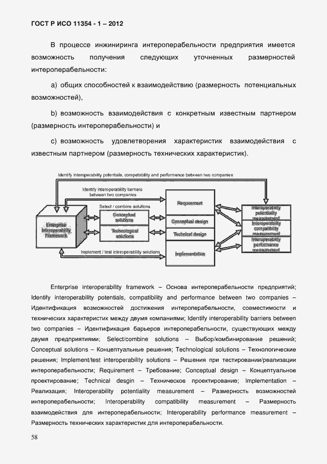 Страница 62 ГОСТ Р ИСО 11354-1-2012