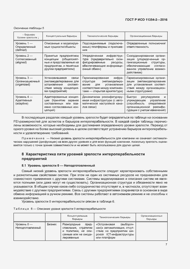 Страница 11 ГОСТ Р ИСО 11354-2-2016