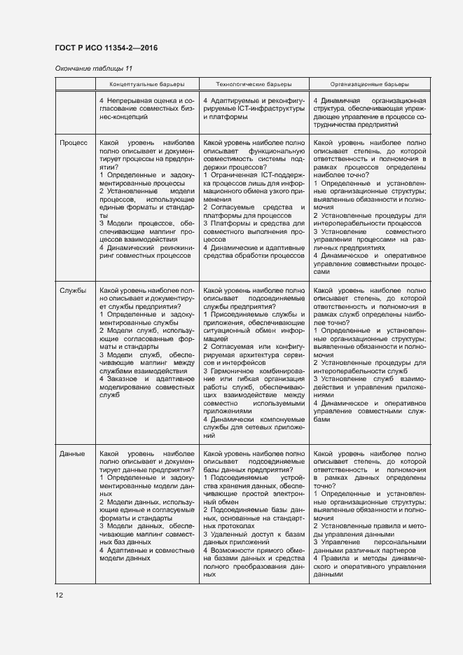 Страница 16 ГОСТ Р ИСО 11354-2-2016