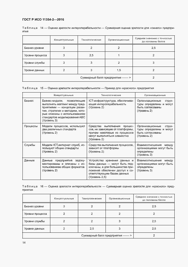 Страница 18 ГОСТ Р ИСО 11354-2-2016