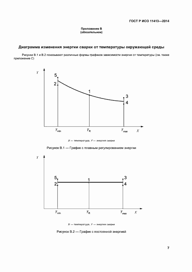 Страница 11 ГОСТ Р ИСО 11413-2014