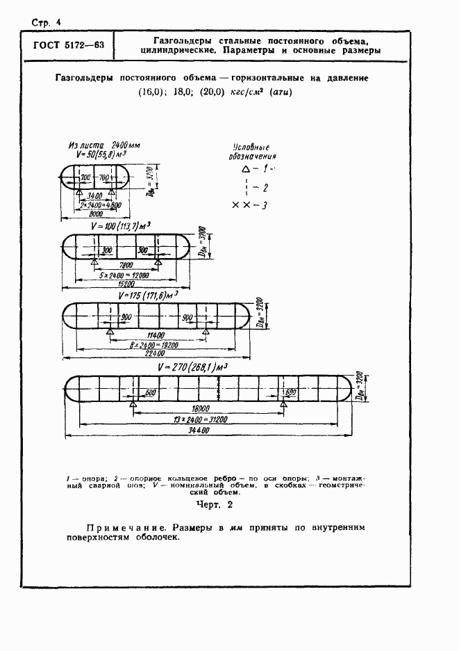 Страница 4 ГОСТ 5172-63