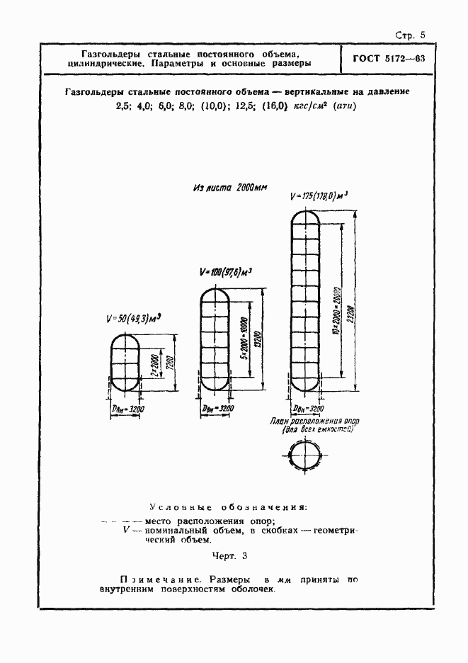 Страница 5 ГОСТ 5172-63