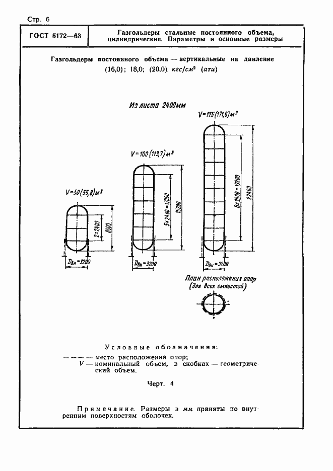 Страница 6 ГОСТ 5172-63