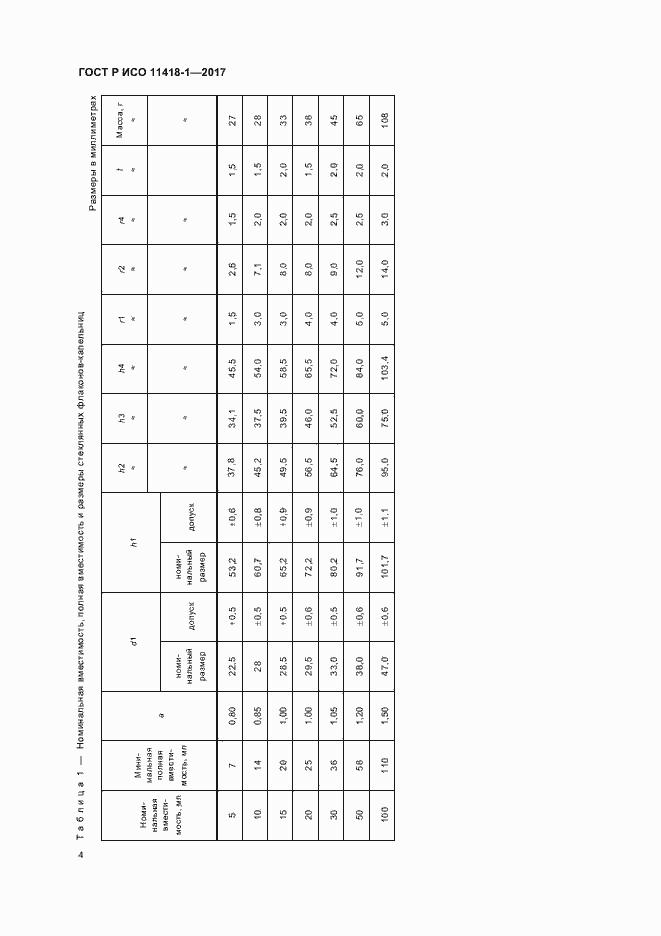 Страница 8 ГОСТ Р ИСО 11418-1-2017