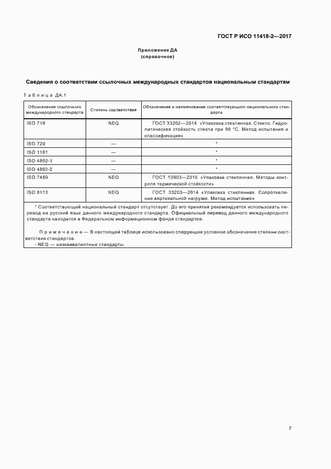 Страница 11 ГОСТ Р ИСО 11418-2-2017