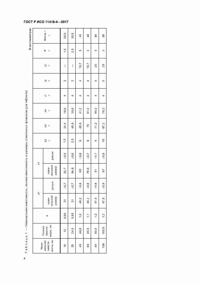 Страница 8 ГОСТ Р ИСО 11418-4-2017