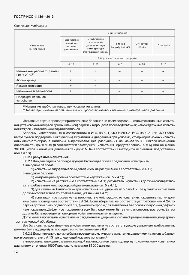 Страница 18 ГОСТ Р ИСО 11439-2010