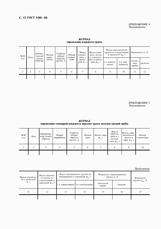 Страница 13 ГОСТ 5180-84