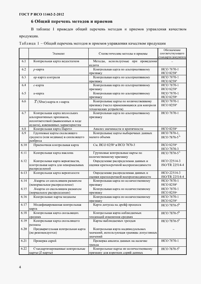 Страница 7 ГОСТ Р ИСО 11462-2-2012