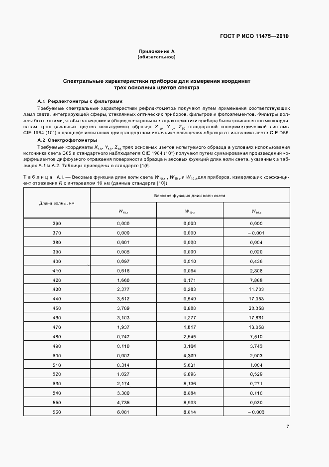 Страница 11 ГОСТ Р ИСО 11475-2010