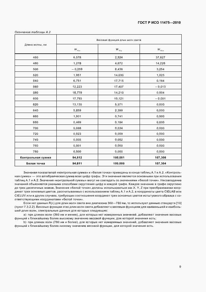 Страница 13 ГОСТ Р ИСО 11475-2010