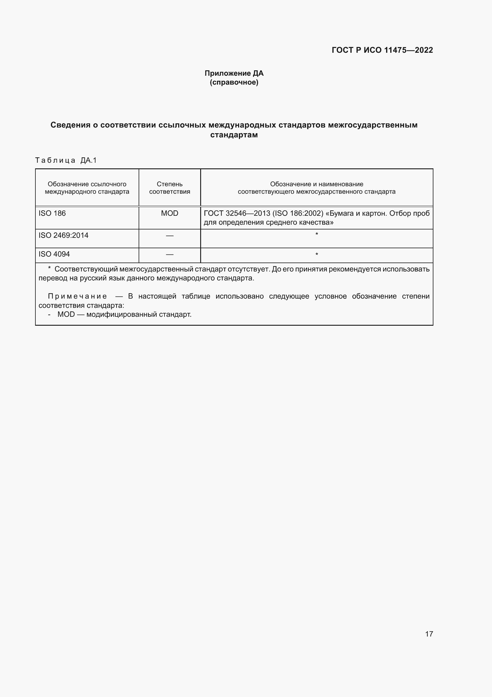 Страница 21 ГОСТ Р ИСО 11475-2022