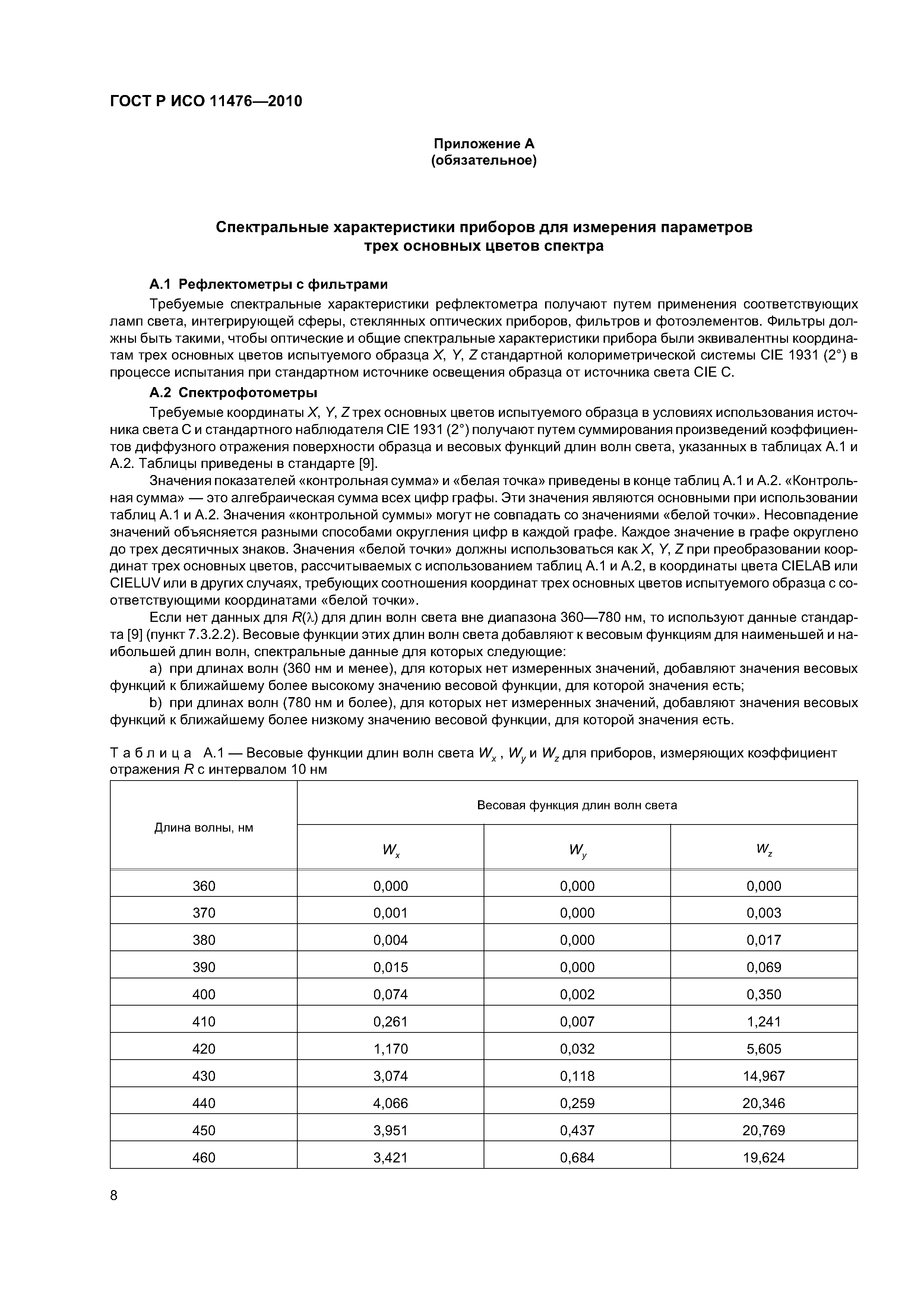 Страница 11 ГОСТ Р ИСО 11476-2010