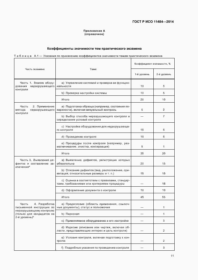 Страница 15 ГОСТ Р ИСО 11484-2014