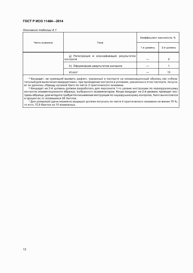 Страница 16 ГОСТ Р ИСО 11484-2014
