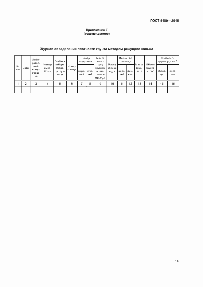 Страница 18 ГОСТ 5180-2015